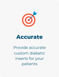 Accurate SureFit Scanning Card