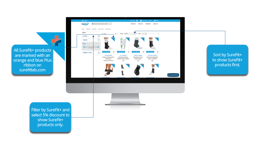 SureFit+ Homepage